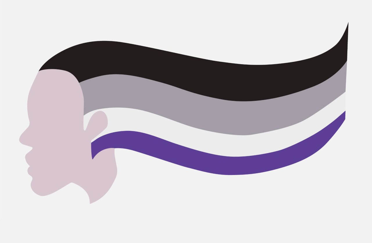 Journée internationale de l’asexualité